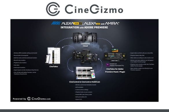 CineTakes-Plugin