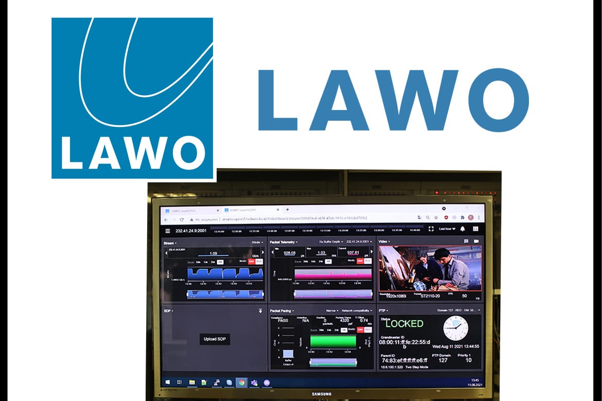 TVC Moscou adota Lawo Virtual Studio Manager, V__matrix e software SMART |  Panorama Audiovisual Brasil