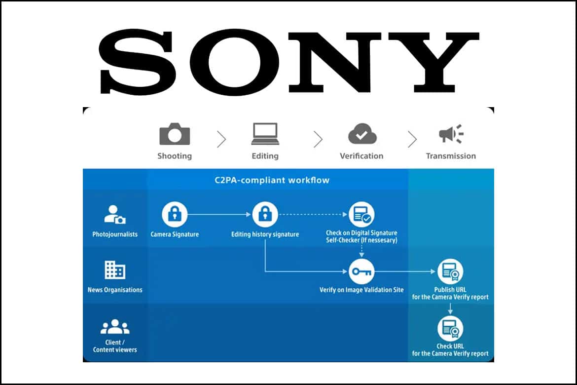sony